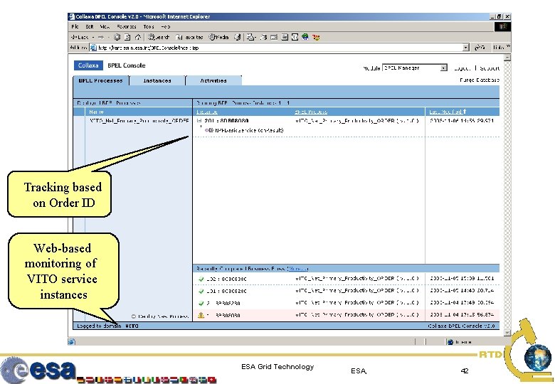 Tracking based on Order ID Web-based monitoring of VITO service instances ESA Grid Technology