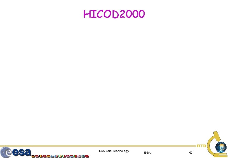 HICOD 2000 ESA Grid Technology ESA, 52 