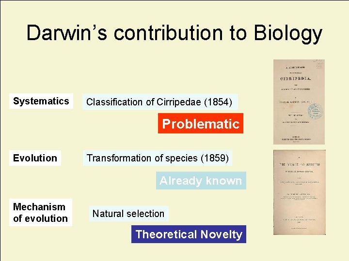 Darwin’s contribution to Biology Systematics Classification of Cirripedae (1854) Problematic Evolution Transformation of species