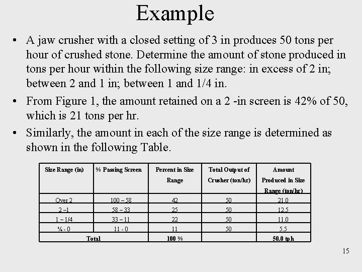 Example • A jaw crusher with a closed setting of 3 in produces 50
