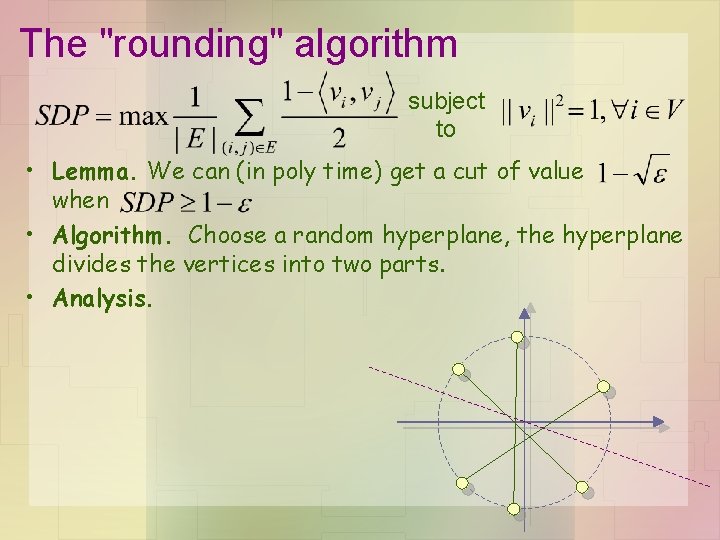 The "rounding" algorithm subject to • Lemma. We can (in poly time) get a