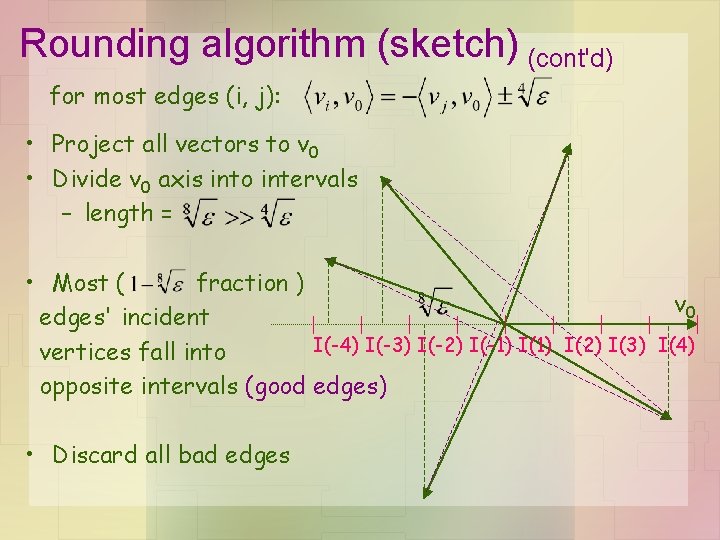 Rounding algorithm (sketch) (cont'd) for most edges (i, j): • Project all vectors to