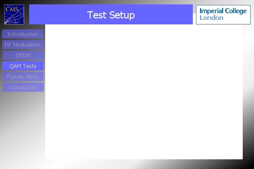 Test Setup Introduction RF Modulation OFDM QAM Tests Future Work Conclusion 