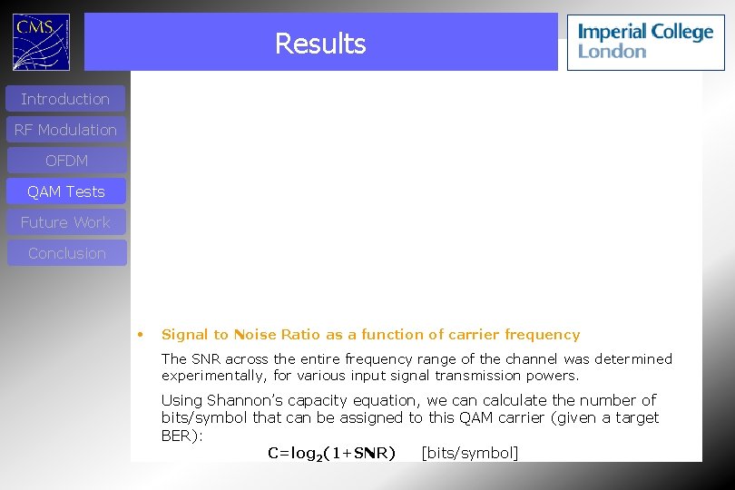 Results Introduction RF Modulation OFDM QAM Tests Future Work Conclusion • Signal to Noise