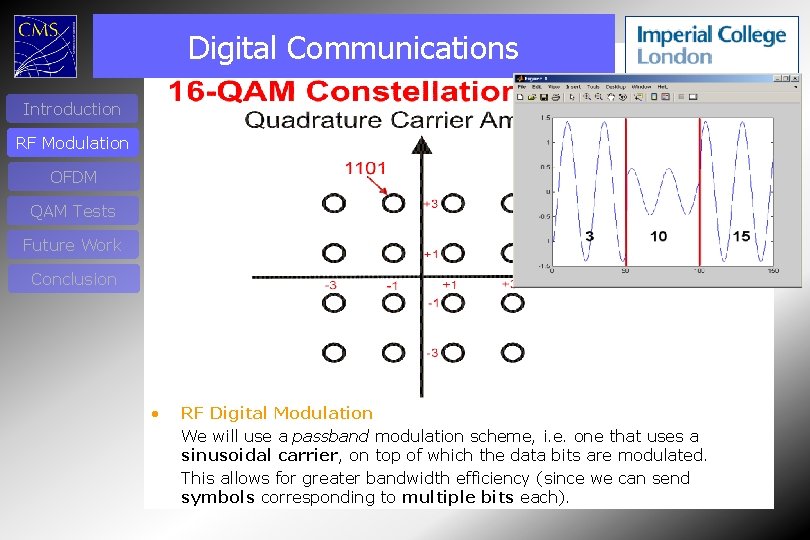 Digital Communications Introduction RF Modulation OFDM QAM Tests Future Work Conclusion • RF Digital