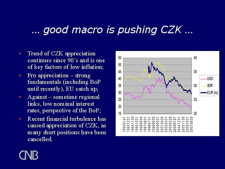 … good macro is pushing CZK … • Trend of CZK appreciation continues since … good macro is pushing CZK … • Trend of CZK appreciation continues since
