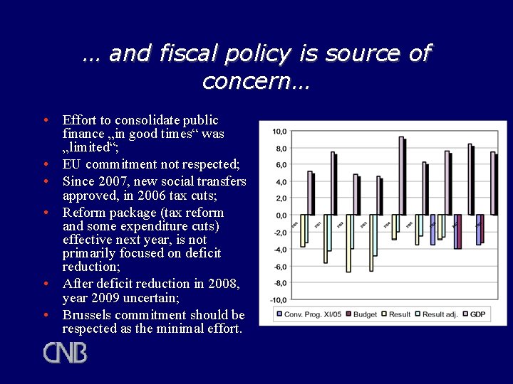 … and fiscal policy is source of concern… • Effort to consolidate public finance … and fiscal policy is source of concern… • Effort to consolidate public finance