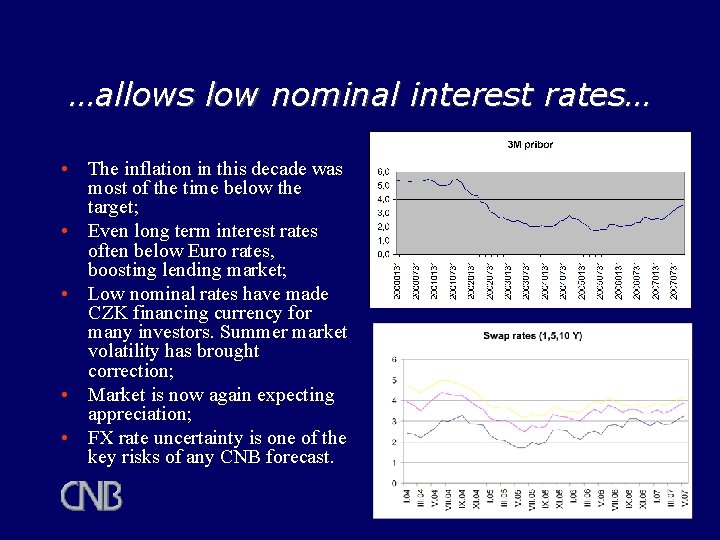 …allows low nominal interest rates… • The inflation in this decade was most of …allows low nominal interest rates… • The inflation in this decade was most of
