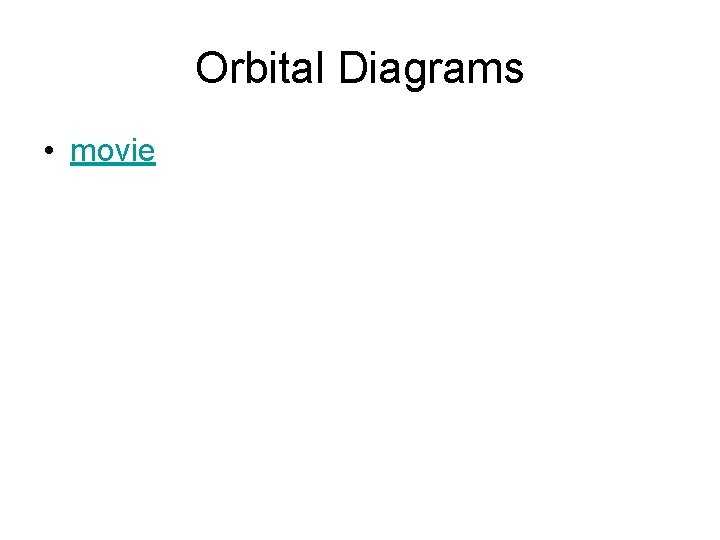 Orbital Diagrams • movie 