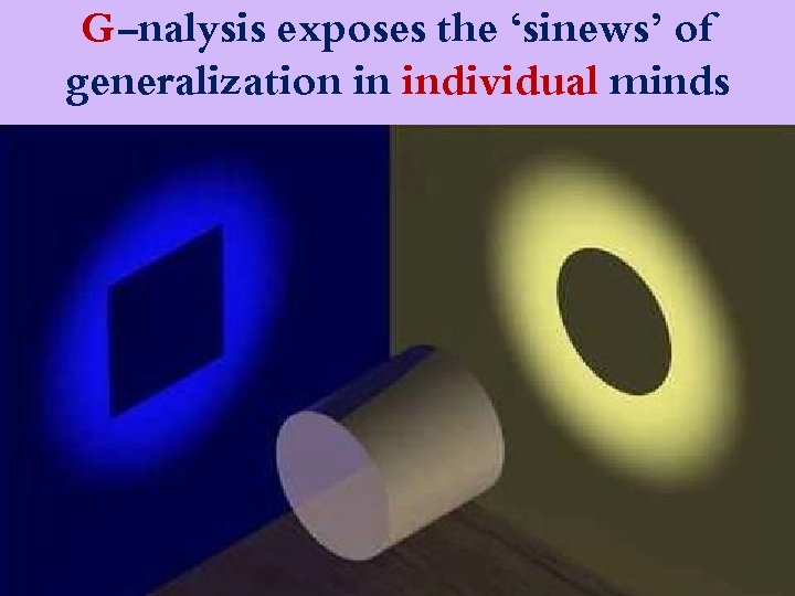 G-nalysis exposes the ‘sinews’ of generalization in individual minds 