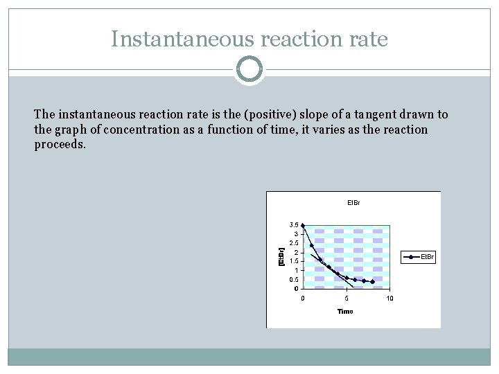 Chapter 13 THE RATES OF REACTIONS Reaction Rate