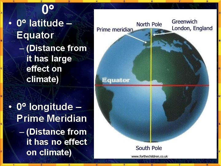 0 • 0 latitude – Equator – (Distance from it has large effect on