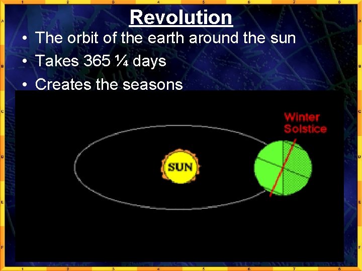 Revolution • The orbit of the earth around the sun • Takes 365 ¼