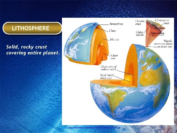 LITHOSPHERE Solid, rocky crust covering entire planet. http: //mediatheek. thinkquest. nl/~ll 125/images/struct. jpg 