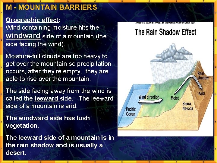 M - MOUNTAIN BARRIERS Orographic effect: Wind containing moisture hits the windward side of