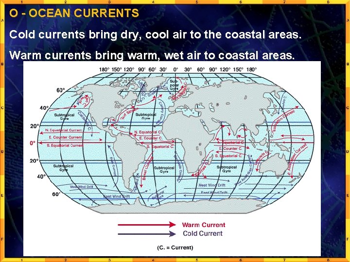 O - OCEAN CURRENTS Cold currents bring dry, cool air to the coastal areas.