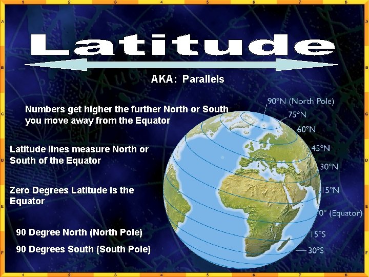 AKA: Parallels Numbers get higher the further North or South you move away from