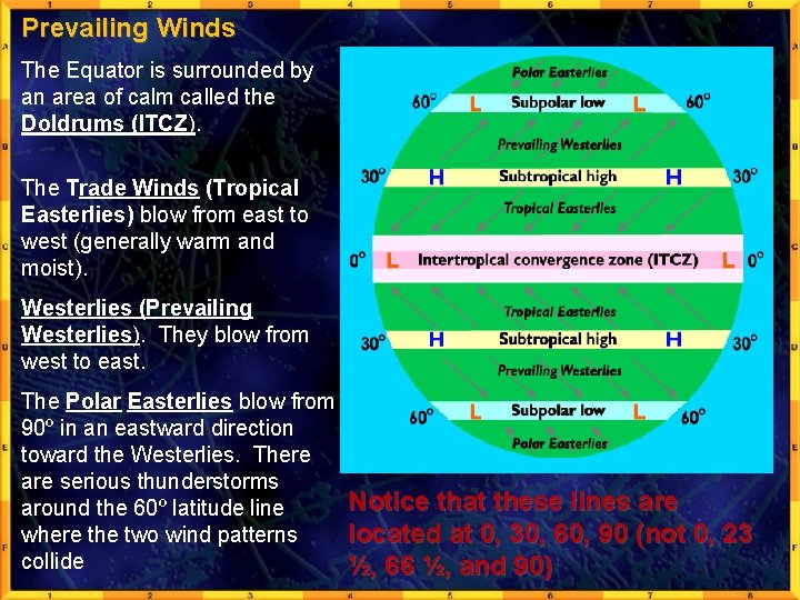 Prevailing Winds The Equator is surrounded by an area of calm called the Doldrums