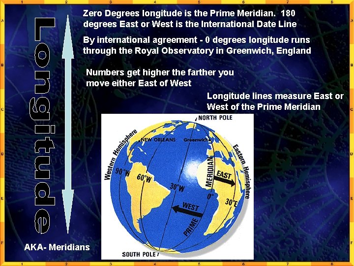 Zero Degrees longitude is the Prime Meridian. 180 degrees East or West is the