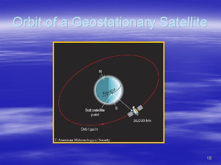 Orbit of a Geostationary Satellite 18 