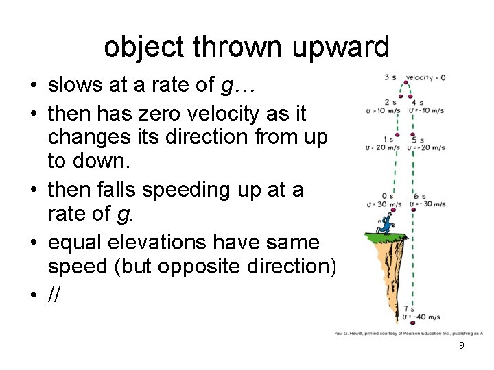 object thrown upward • slows at a rate of g… • then has zero