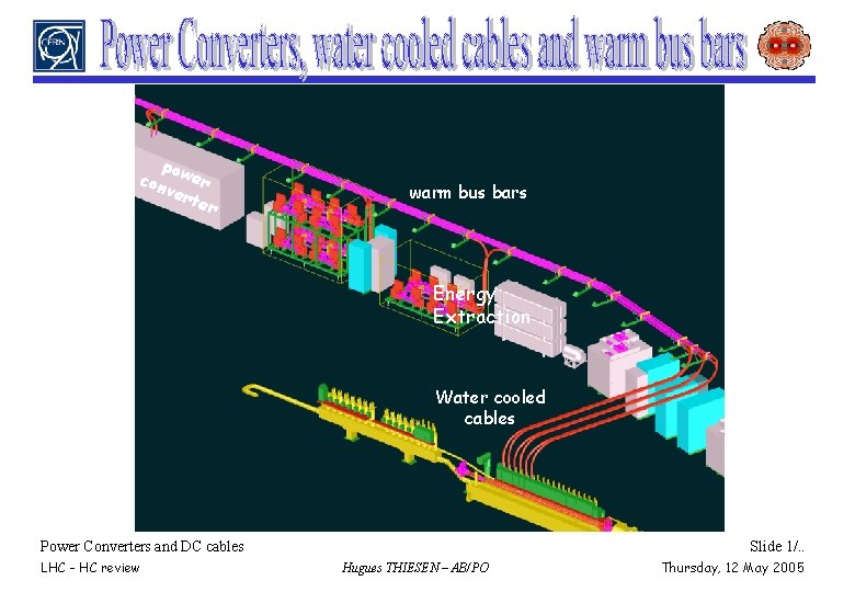 pow con er ver ter warm bus bars Energy Extraction Water cooled cables Power