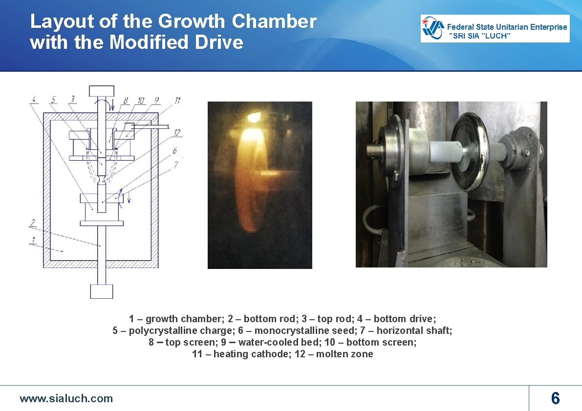 Layout of the Growth Chamber with the Modified Drive 1 – growth chamber; 2