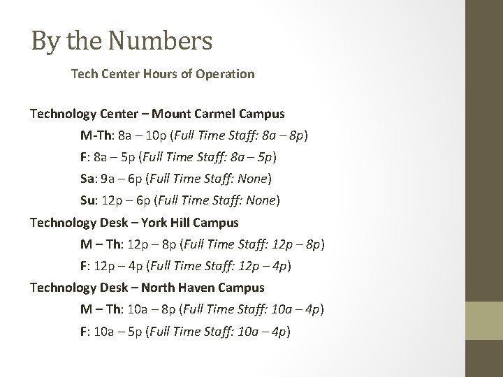 By the Numbers Tech Center Hours of Operation Technology Center – Mount Carmel Campus