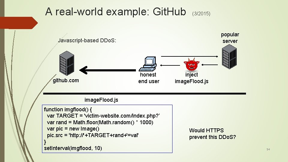 A real-world example: Git. Hub (3/2015) popular server Javascript-based DDo. S: honest end user