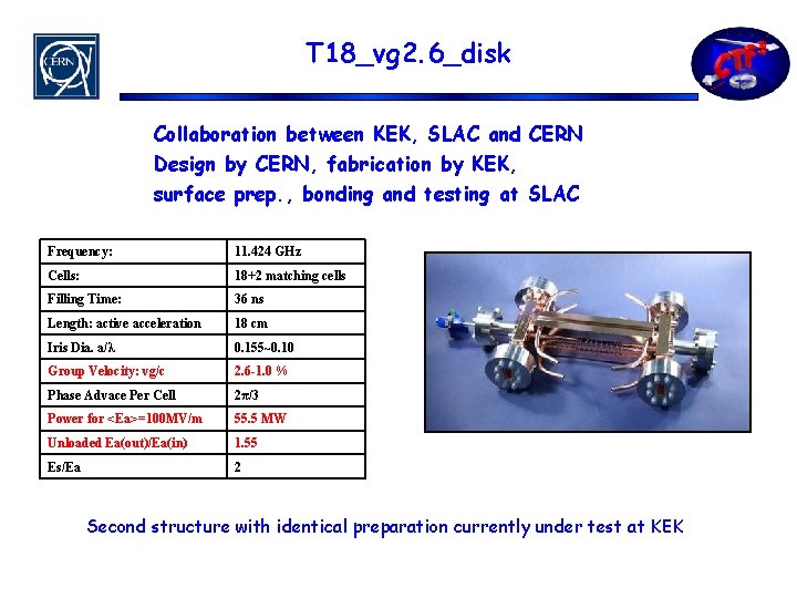 T 18_vg 2. 6_disk Collaboration between KEK, SLAC and CERN Design by CERN, fabrication