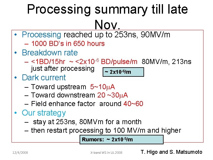 Processing summary till late Nov. • Processing reached up to 253 ns, 90 MV/m