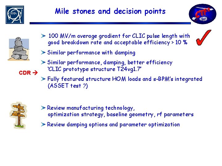 Mile stones and decision points 100 MV/m average gradient for CLIC pulse length with