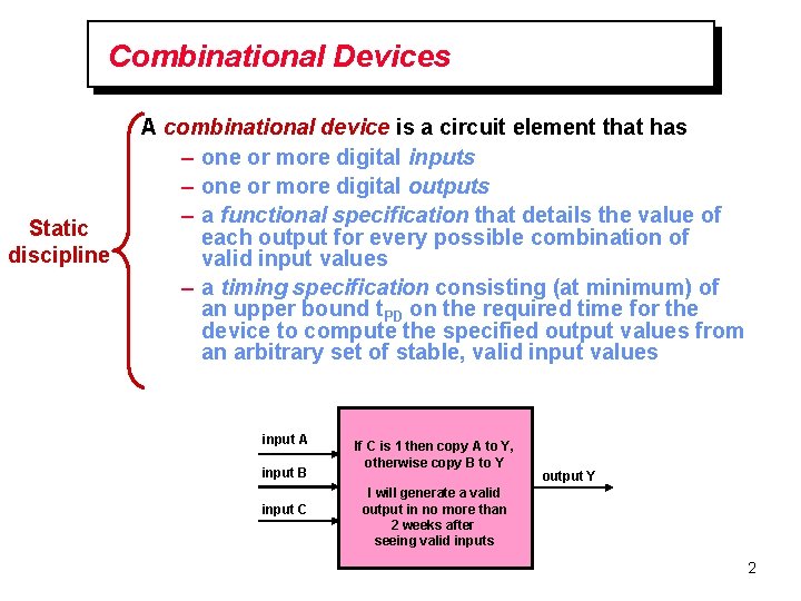 Combinational Devices Static discipline A combinational device is a circuit element that has –