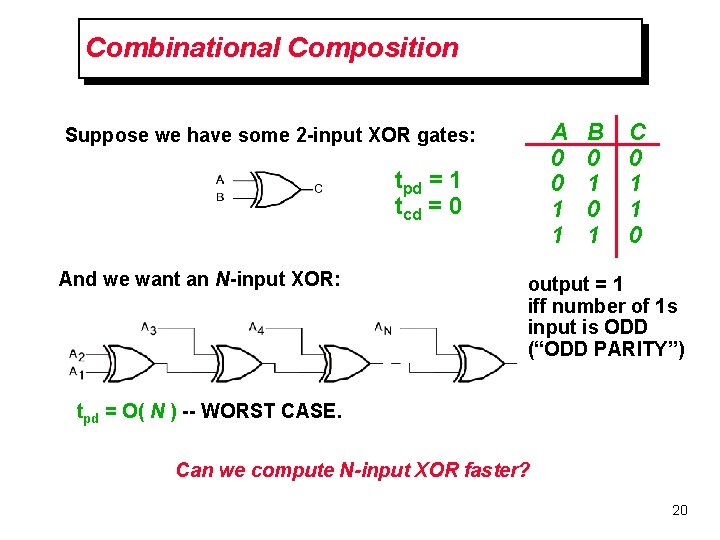 Combinational Composition A 0 0 1 1 Suppose we have some 2 -input XOR