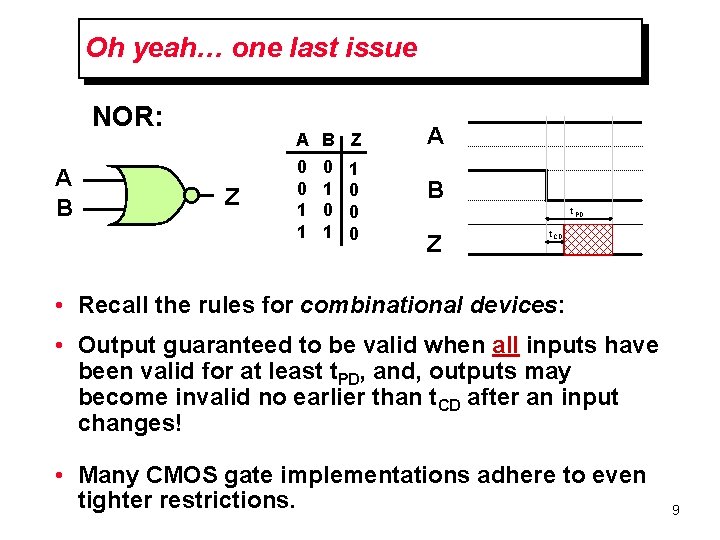 Oh yeah… one last issue NOR: A B Z Z 0 0 1 1