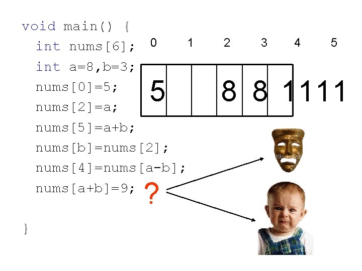 void main() { 1 int nums[6]; 0 int a=8, b=3; nums[0]=5; nums[2]=a; nums[5]=a+b; nums[b]=nums[2];