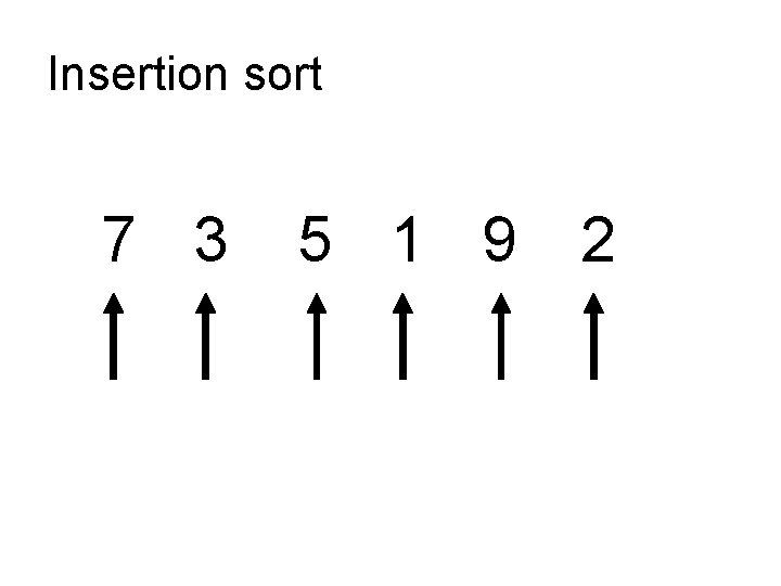 Insertion sort 7 3 5 1 9 2 