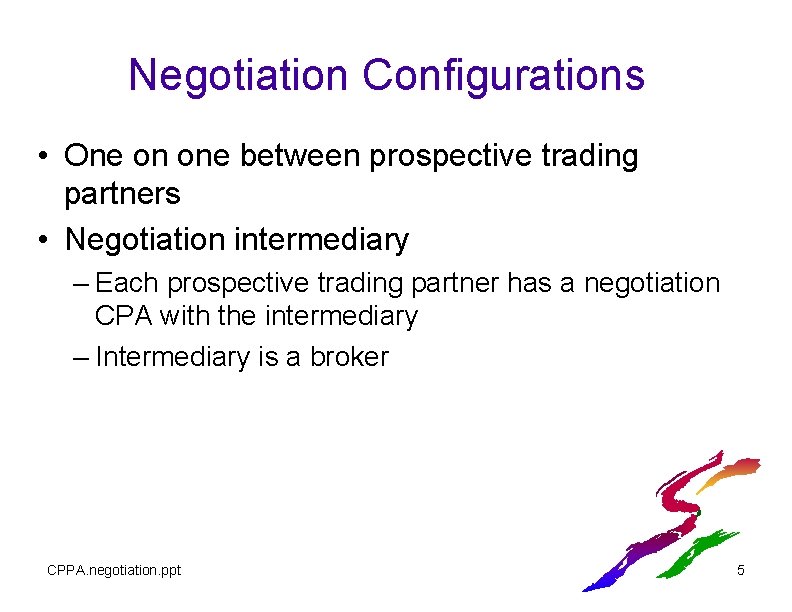 Negotiation Configurations • One on one between prospective trading partners • Negotiation intermediary – Negotiation Configurations • One on one between prospective trading partners • Negotiation intermediary –