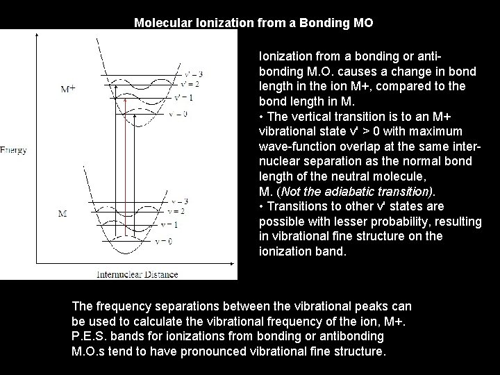 Molecular Ionization from a Bonding MO Ionization from a bonding or antibonding M. O.