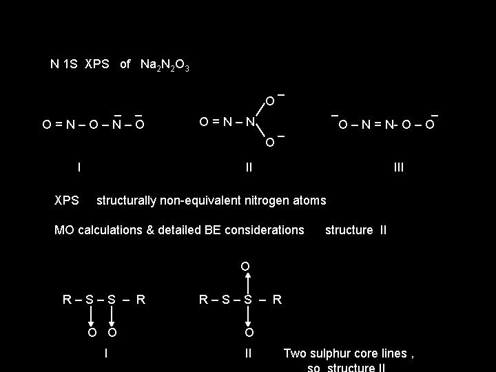 N 1 S XPS of Na 2 N 2 O 3 _ _ O