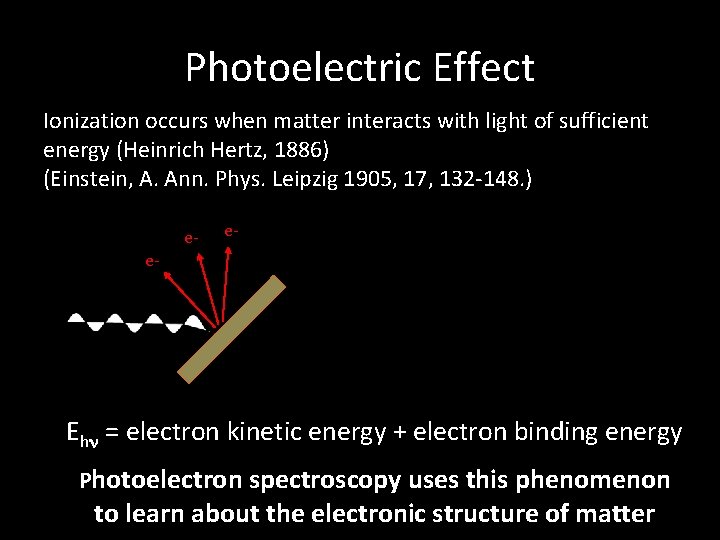 Photoelectric Effect Ionization occurs when matter interacts with light of sufficient energy (Heinrich Hertz,