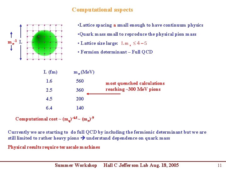 Computational aspects • Lattice spacing a small enough to have continuum physics • Quark Computational aspects • Lattice spacing a small enough to have continuum physics • Quark