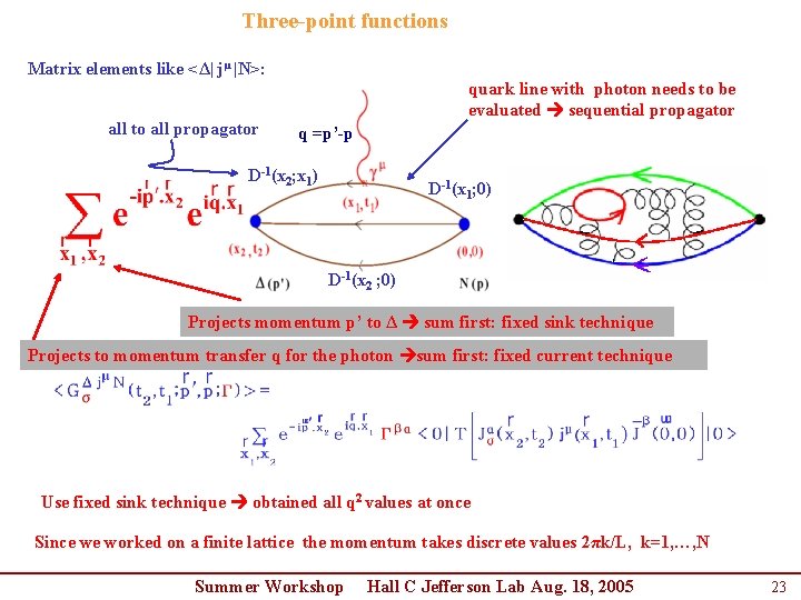 Three-point functions Matrix elements like <Δ| jμ |N>: all to all propagator quark line Three-point functions Matrix elements like <Δ| jμ |N>: all to all propagator quark line
