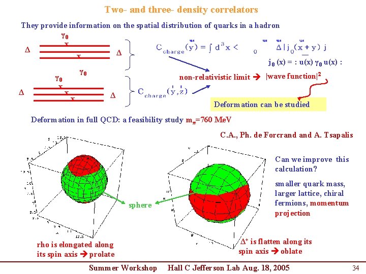 Two- and three- density correlators They provide information on the spatial distribution of quarks Two- and three- density correlators They provide information on the spatial distribution of quarks
