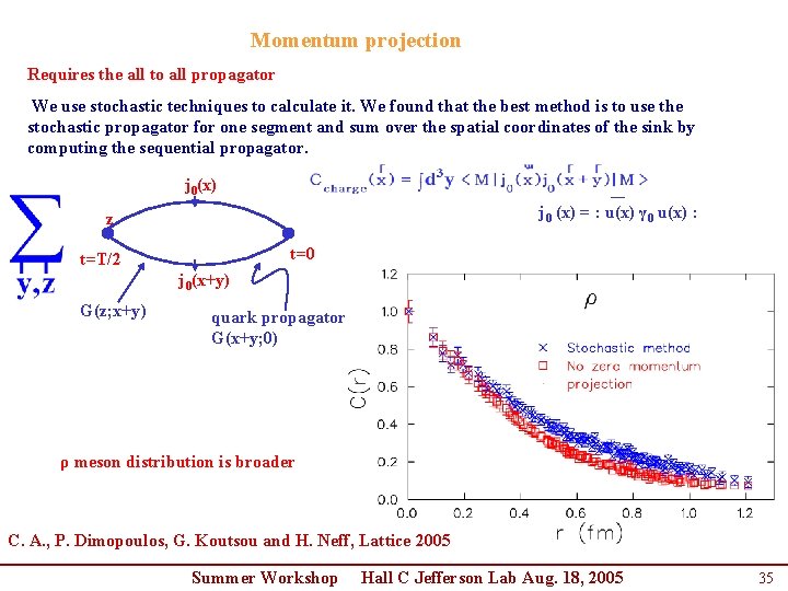 Momentum projection Requires the all to all propagator We use stochastic techniques to calculate Momentum projection Requires the all to all propagator We use stochastic techniques to calculate