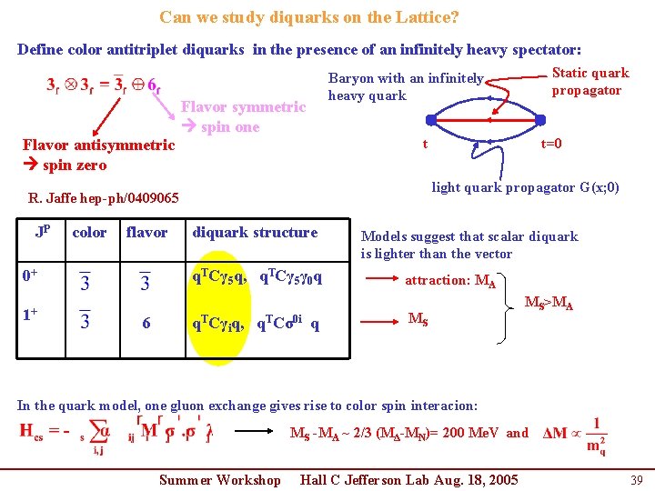 Can we study diquarks on the Lattice? Define color antitriplet diquarks in the presence Can we study diquarks on the Lattice? Define color antitriplet diquarks in the presence