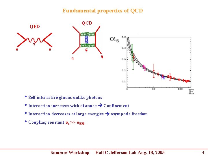 Fundamental properties of QCD QED γ e e g q q • Self interactive Fundamental properties of QCD QED γ e e g q q • Self interactive