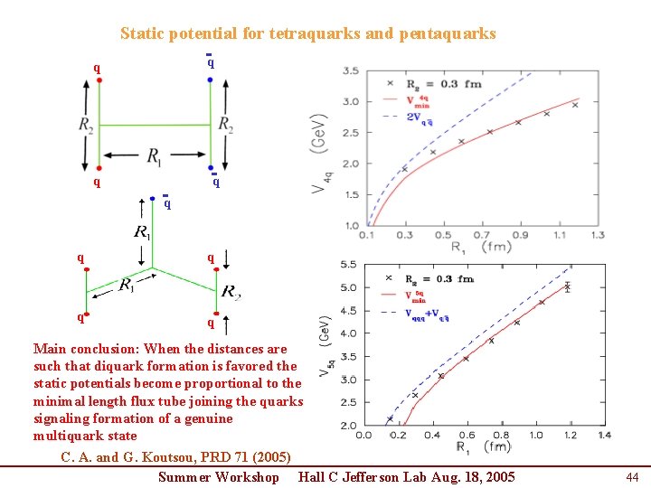 Static potential for tetraquarks and pentaquarks q q q q q Main conclusion: When Static potential for tetraquarks and pentaquarks q q q q q Main conclusion: When
