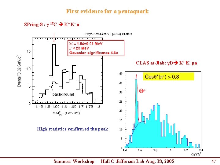 First evidence for a pentaquark SPring-8 : γ 12 C Κ+ Κ- n CLAS First evidence for a pentaquark SPring-8 : γ 12 C Κ+ Κ- n CLAS