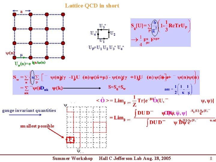 Lattice QCD in short a U 3+ U 4+ ψ(n) U 2 U 1 Lattice QCD in short a U 3+ U 4+ ψ(n) U 2 U 1